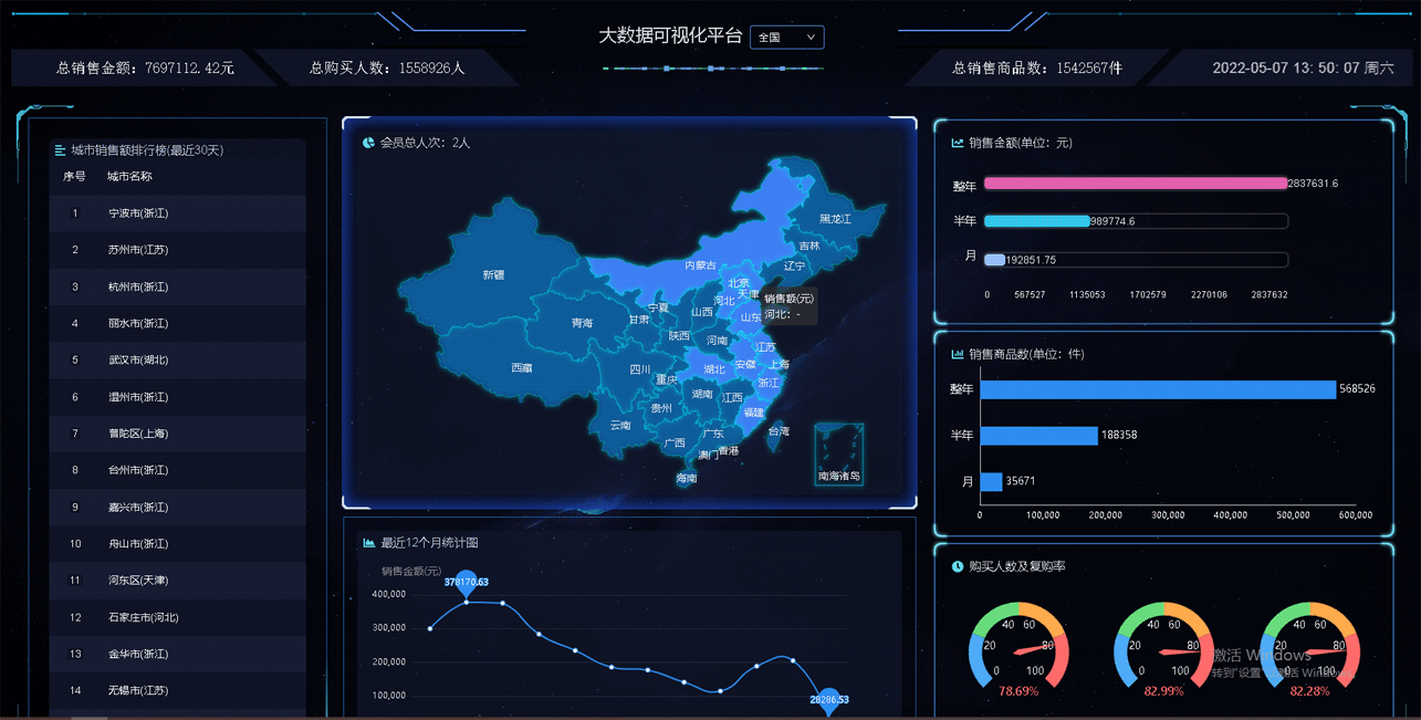 商家后臺